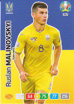 Ruslan Malinovskyi Ukraine Panini UEFA EURO 2020#362